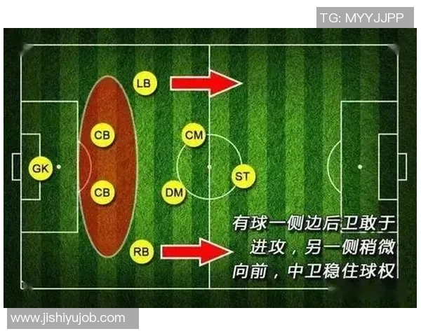 北京足球队反击战术解析与未来发展展望