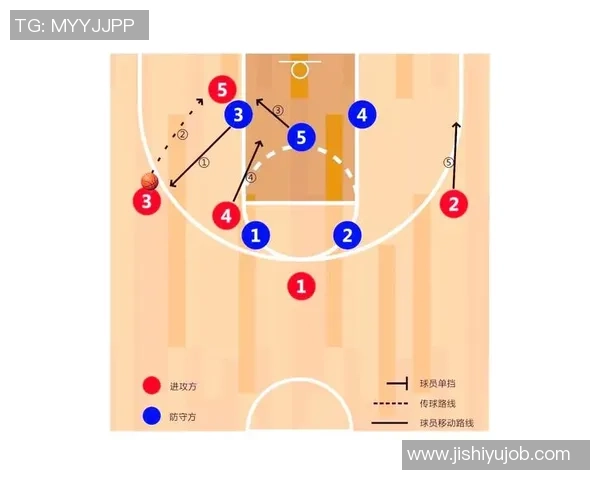 南京篮球队的快速转换战术解析与实战应用探讨