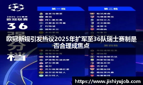 欧冠新规引发热议2025年扩军至36队瑞士赛制是否合理成焦点